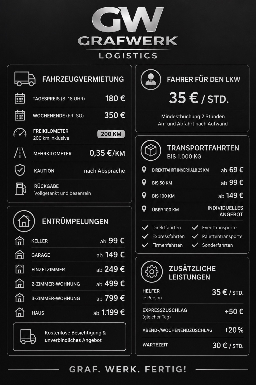 Grafwerk Logistics